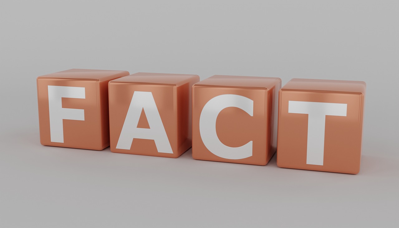 Fakten